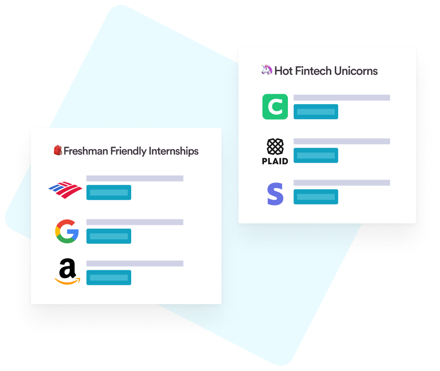 Personalized Recommendations